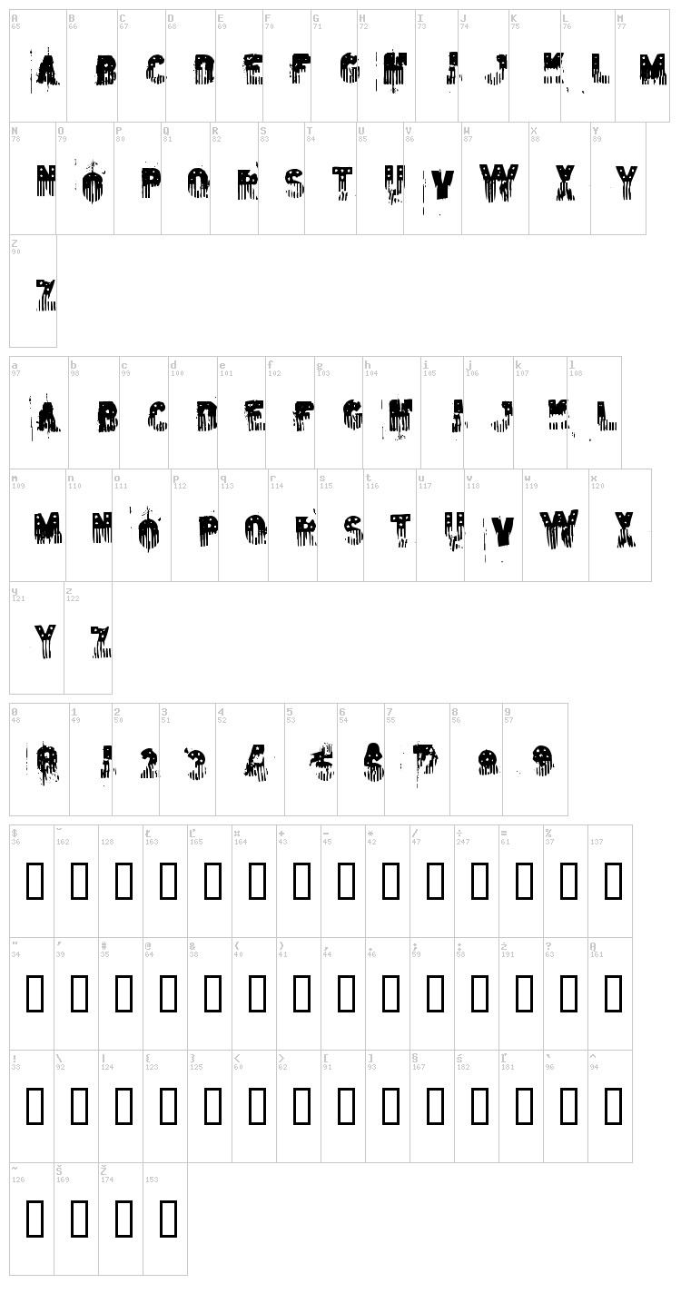 The American Flag font map